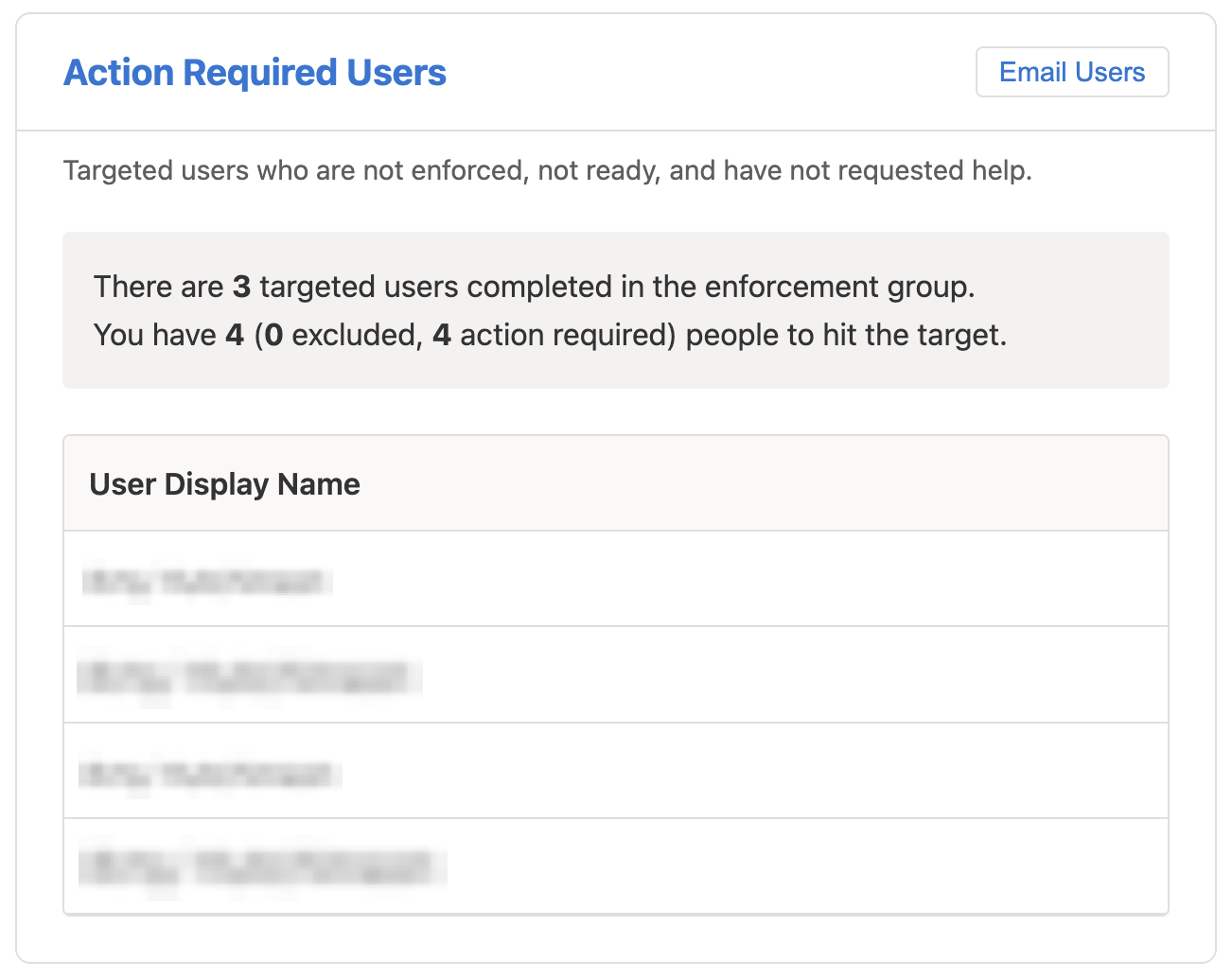 Users that need action with button to email them.